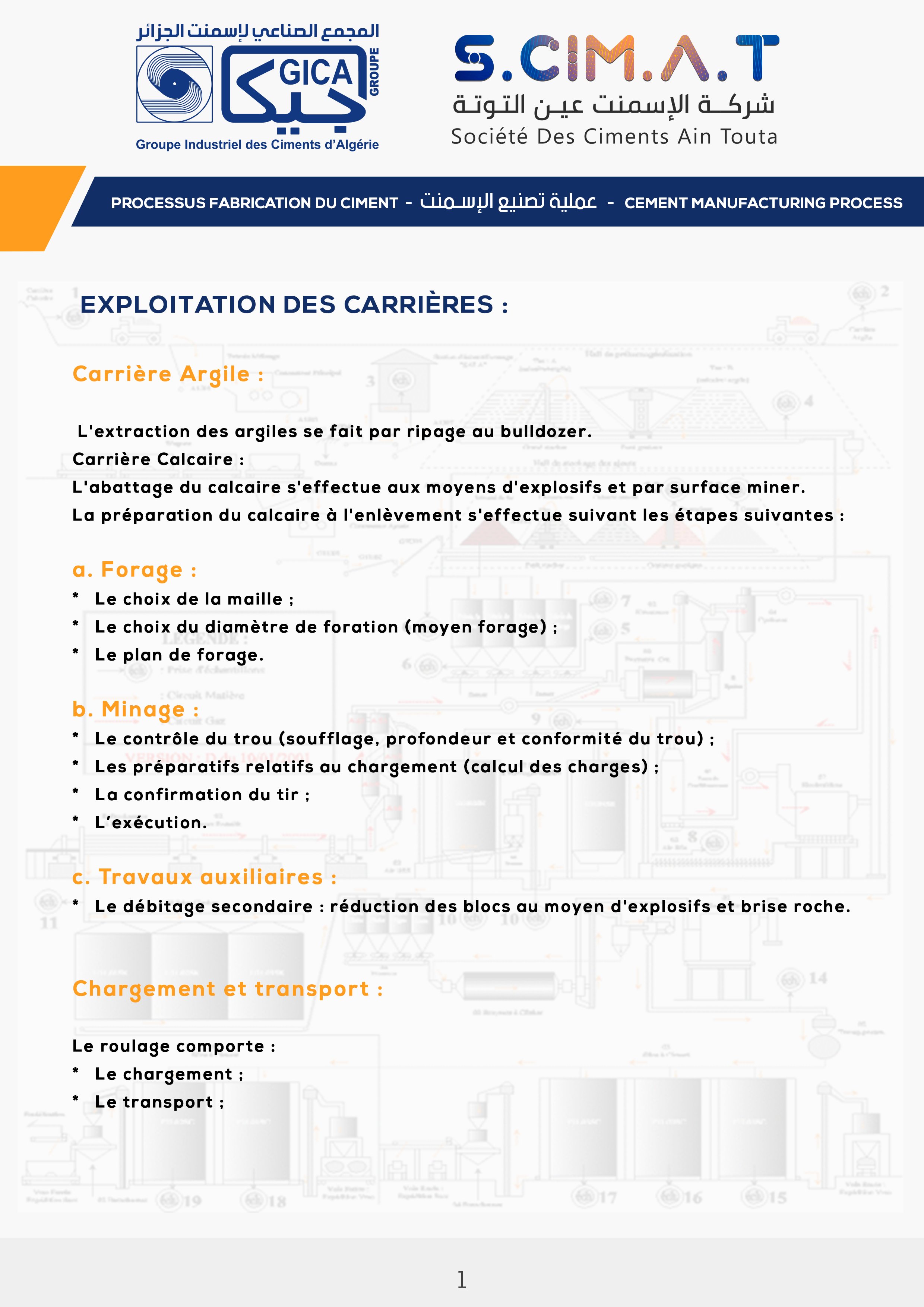 Page du catalogue 2